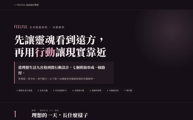 生命藍圖旅程預覽