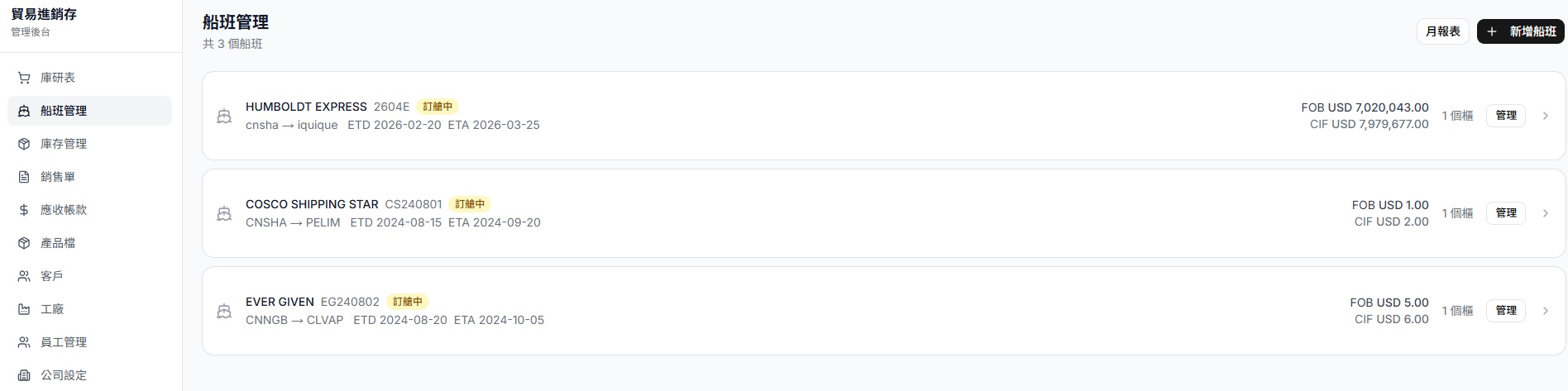 貿易進銷存系統的船班管理畫面:左側十個功能選單,右側列出三個船班的船名、航線、出發與到港日期、FOB 與 CIF 金額